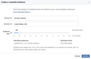 Market Segmentation using Facebook Lookalike Audiences