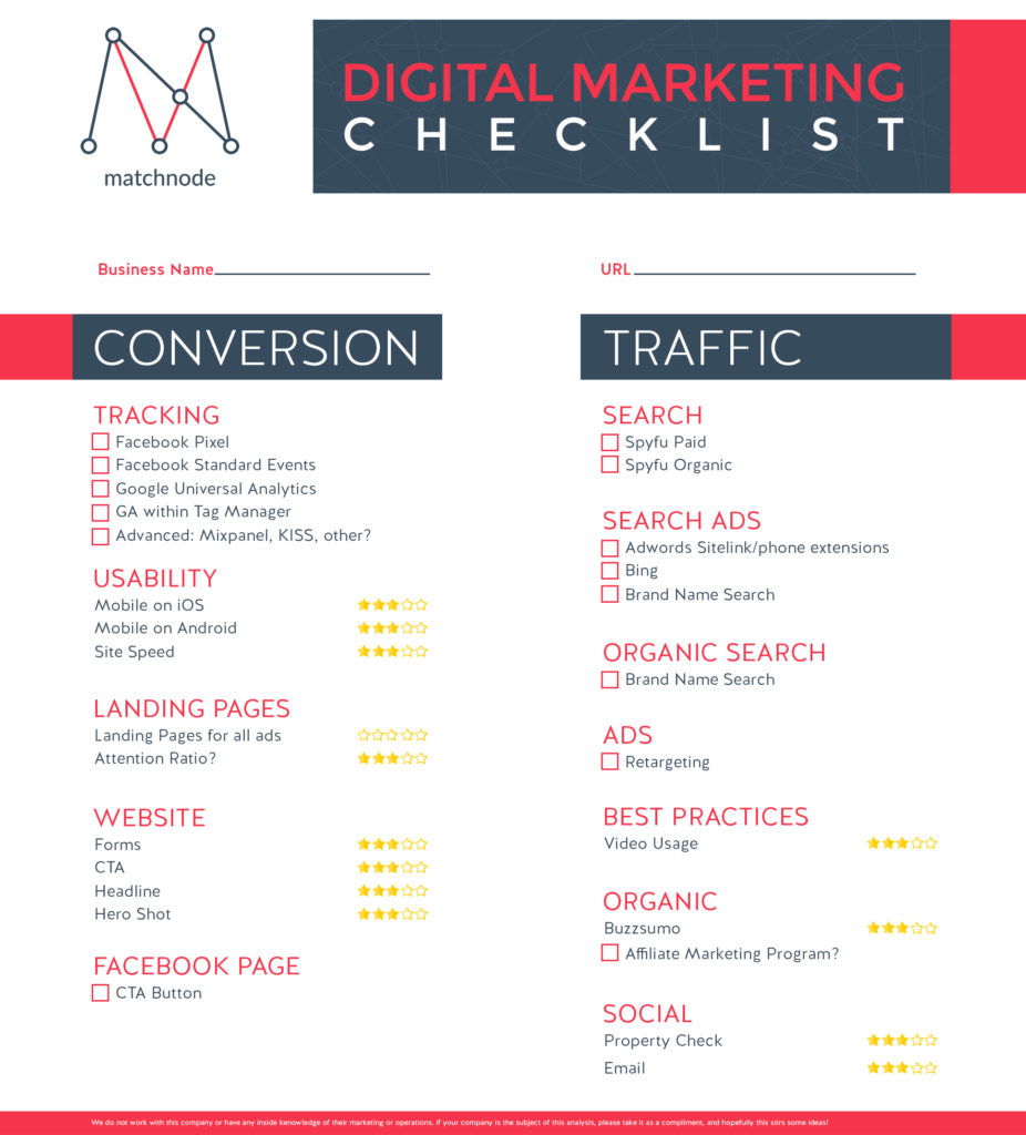 Digital Marketing Checklist