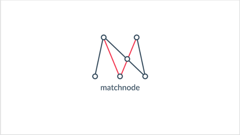 Paid Social Budget Survey Feature