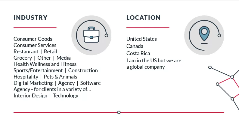 About the Survey Respondents | Industry and Location