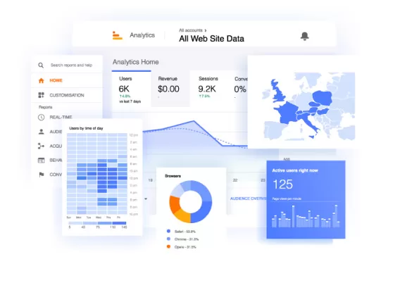 Matchnode provide analytical reports that help measure success across campaigns