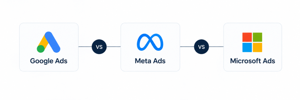 Comparison of Google Ads, Meta Ads, and Microsoft Advertising certification requirements for healthcare advertisers