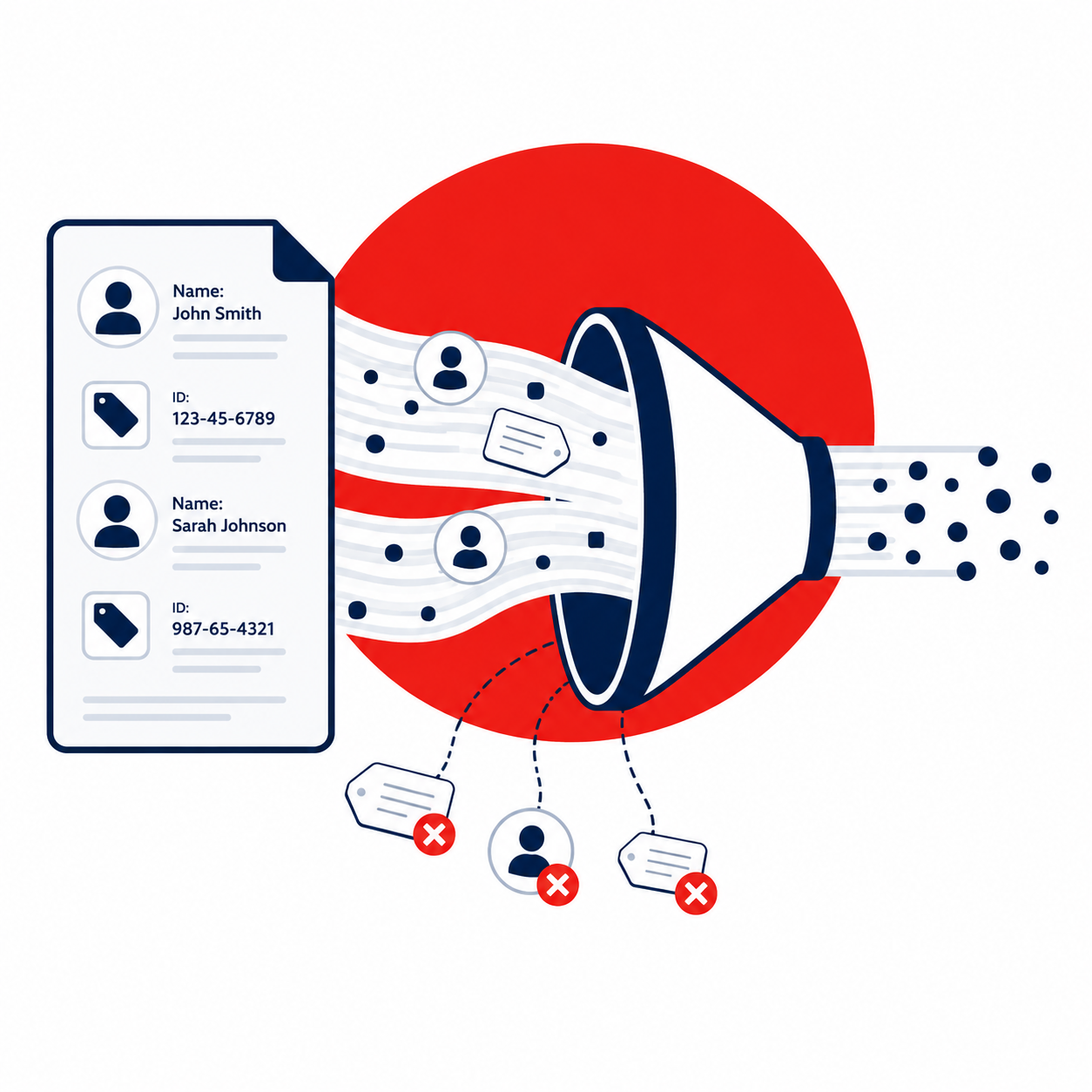 Anonymize Data Before Use
