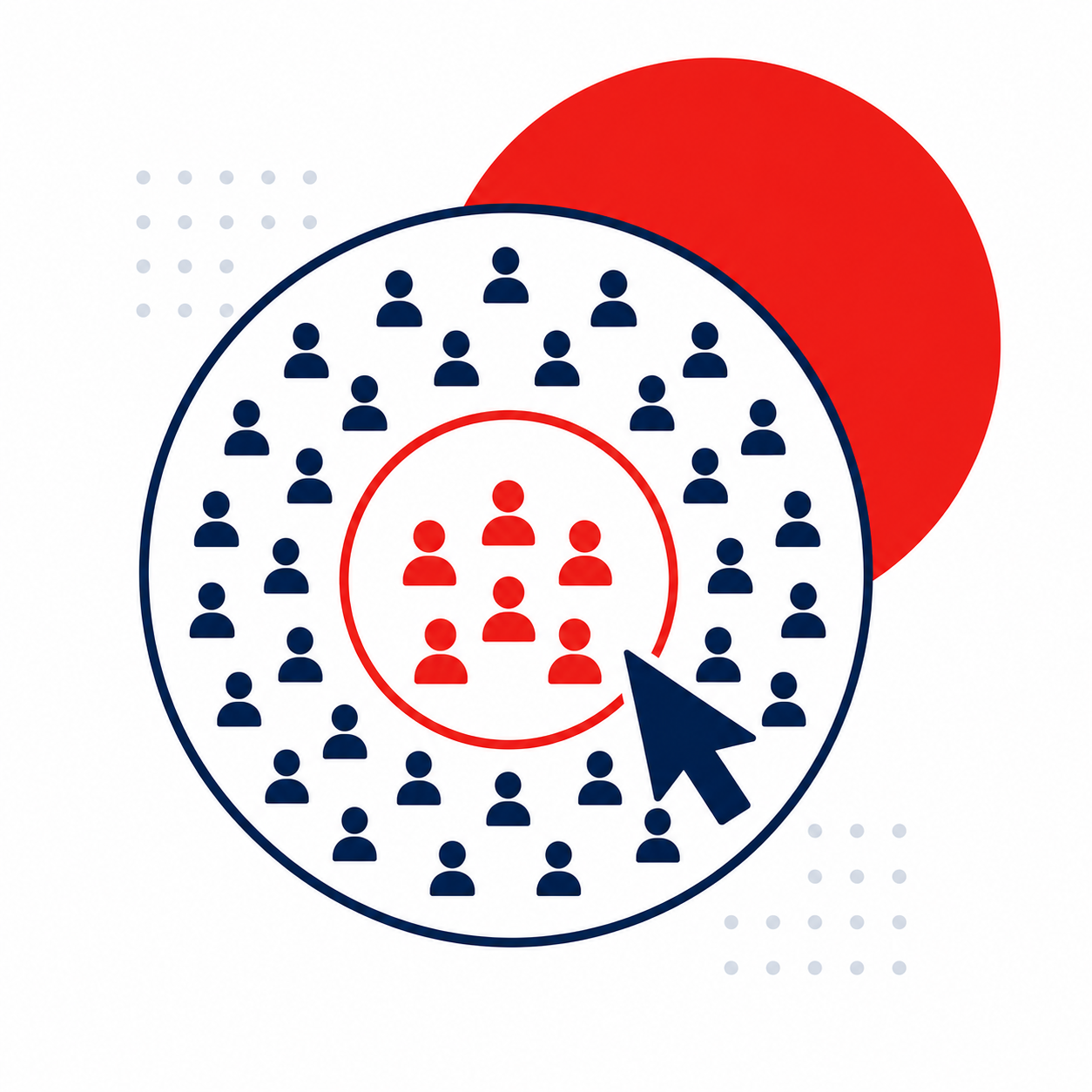 Leverage Broad Targeting Parameters